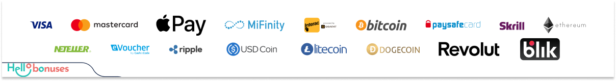 AvoCasino Casino payment methods