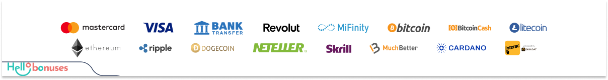 Betwarts Casino payment methods