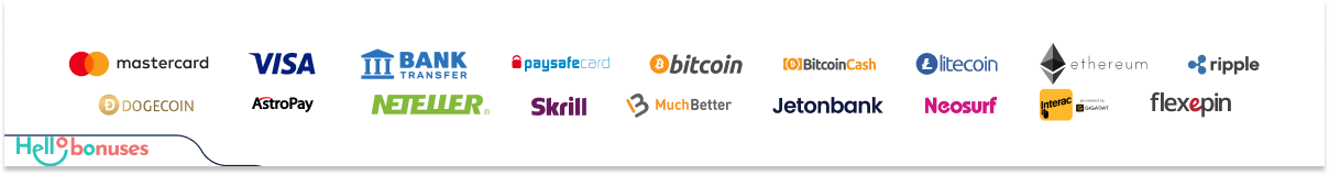CrownGold Casino payment methods