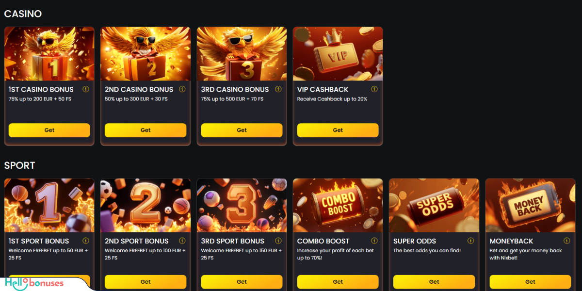 NixBet Casino Bonussen