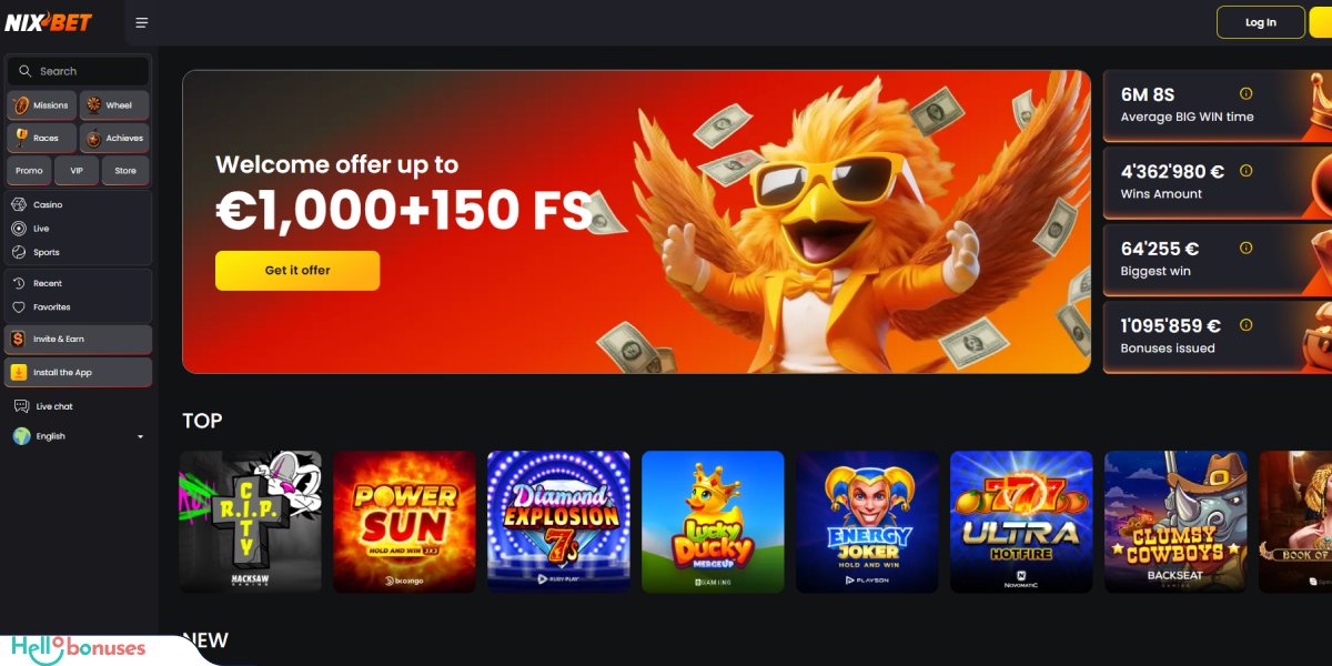NixBet Casino recensie