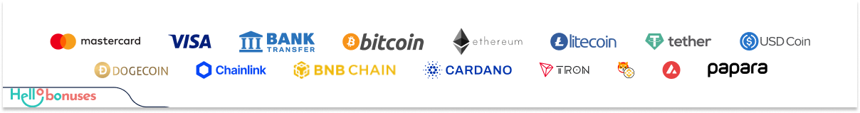 MitoBet Casino payment methods