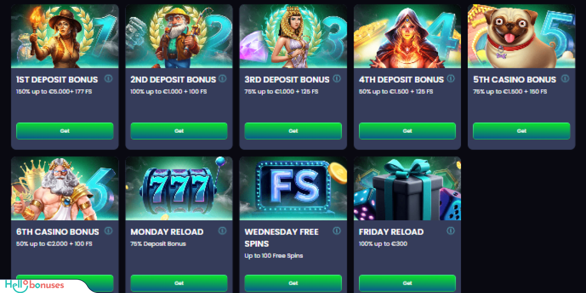 ZaziBet Casino Bonuses