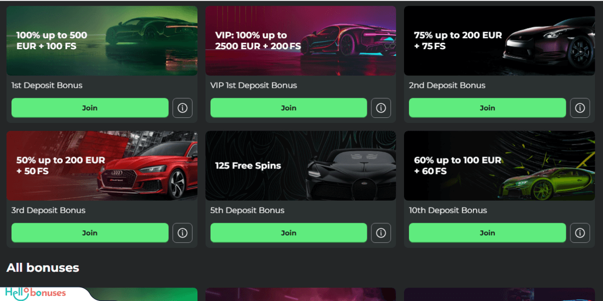 Bonus di Super Spin Casino