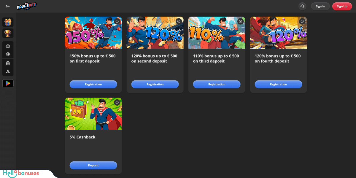 BruceBet Casino Bonuses