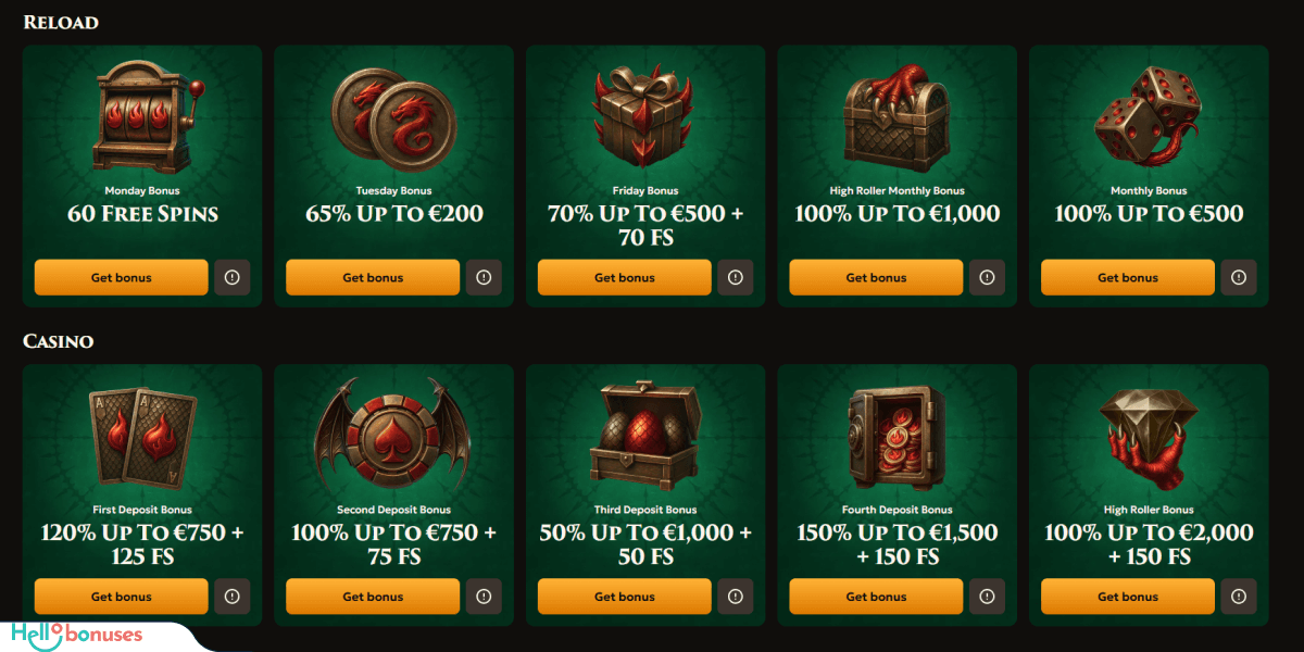 Drago Bet Casino Bonuses