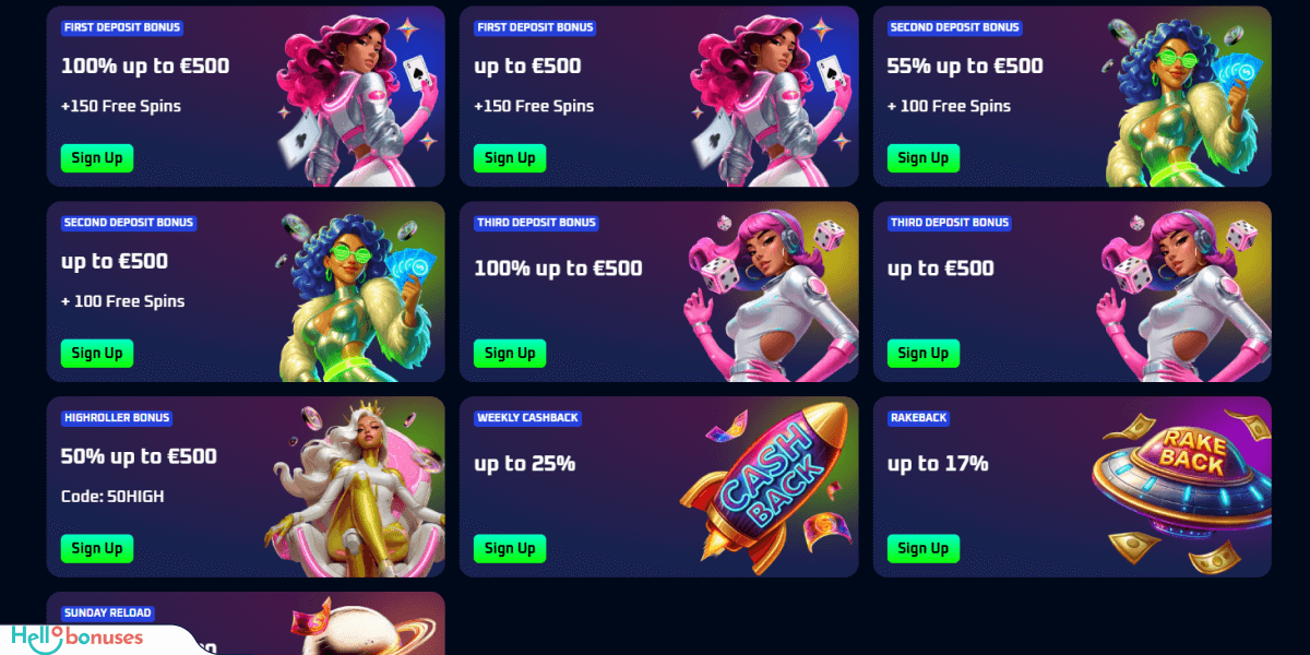 Spinwinera Casino Boni