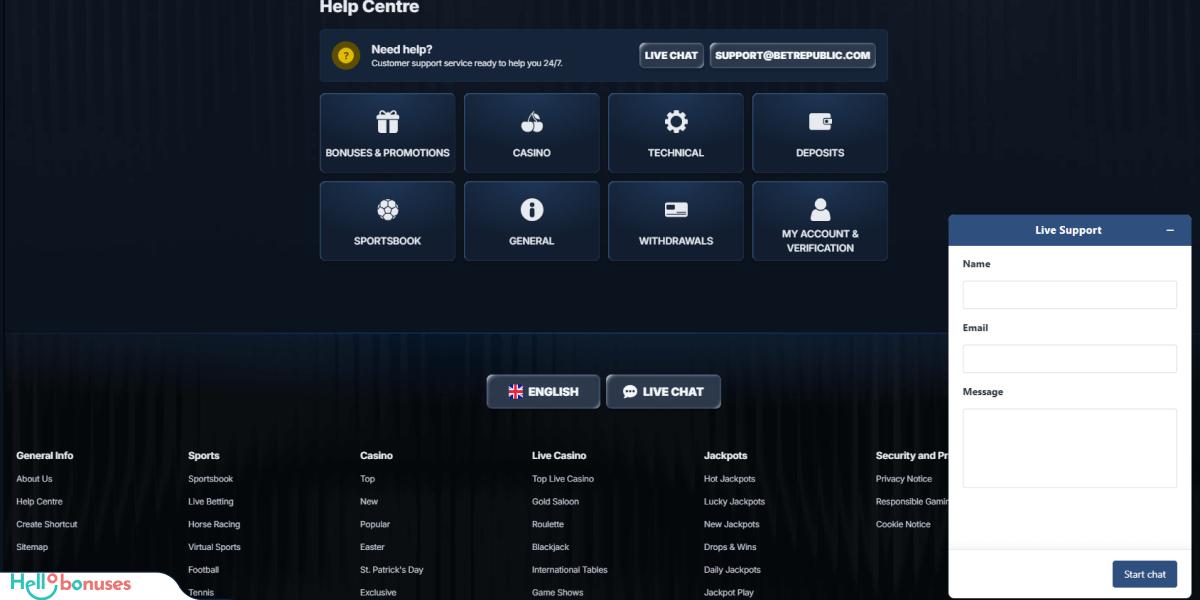 BetRepublic Casino Support