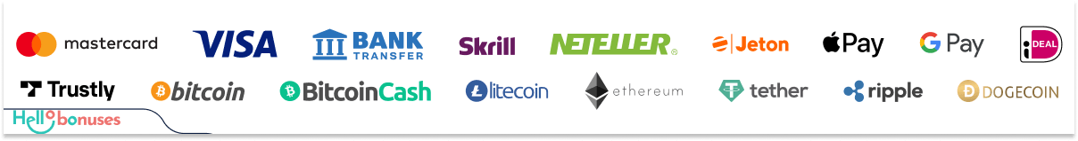 AFKSpin Casino payment methods