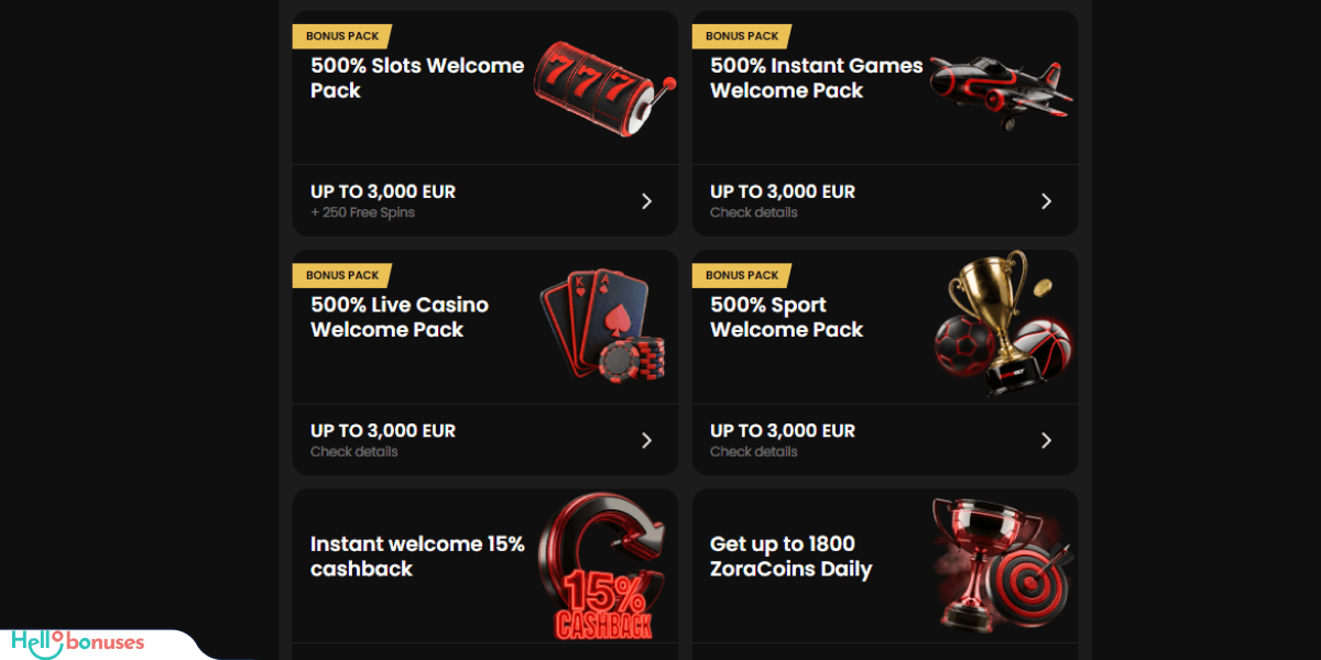 Zorabet Casino Bonuses