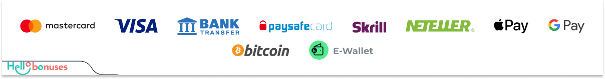 Metodi di pagamento di BetPortal Casinò